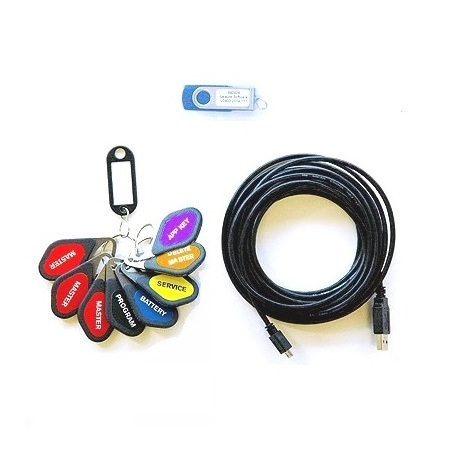 Basis-/Master-Kits und Zubehör - Systemadministration