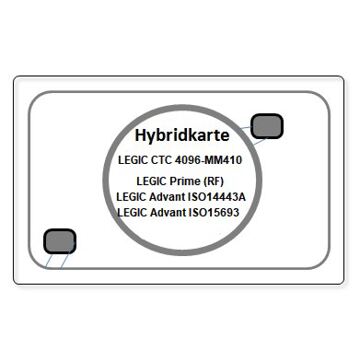 Kreditkarte LEGIC CTC MM410, weiss, unbedruckt